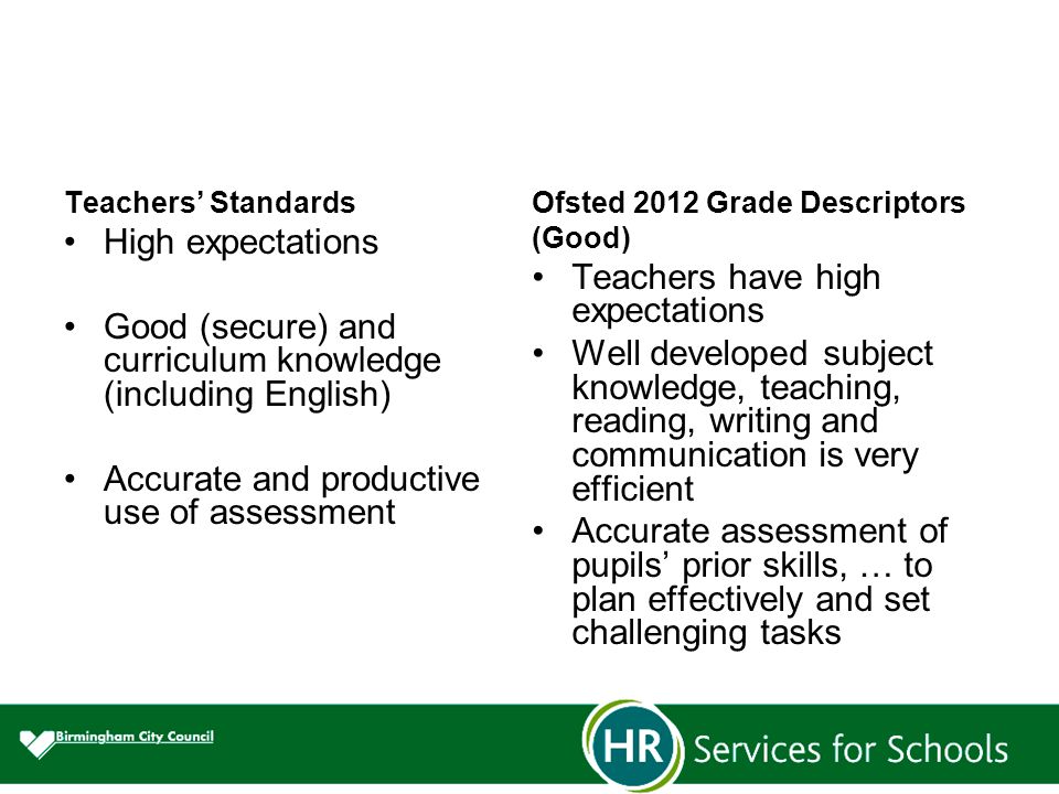 Teachers’ Standards High expectations Good (secure) and curriculum knowledge (including English) Accurate and productive use of assessment Ofsted 2012 Grade Descriptors (Good) Teachers have high expectations Well developed subject knowledge, teaching, reading, writing and communication is very efficient Accurate assessment of pupils’ prior skills, … to plan effectively and set challenging tasks