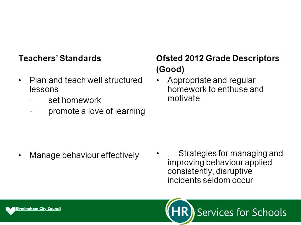 Teachers’ Standards Plan and teach well structured lessons -set homework -promote a love of learning Manage behaviour effectively Ofsted 2012 Grade Descriptors (Good) Appropriate and regular homework to enthuse and motivate ….Strategies for managing and improving behaviour applied consistently, disruptive incidents seldom occur