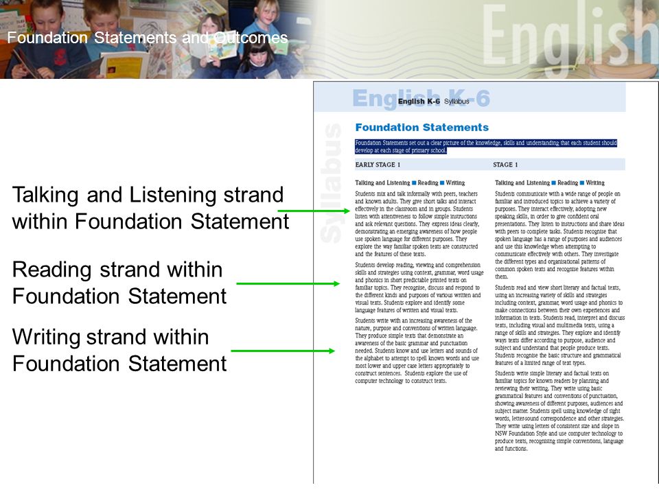 16 Talking and Listening strand within Foundation Statement Reading strand within Foundation Statement Writing strand within Foundation Statement Foundation Statements and Outcomes