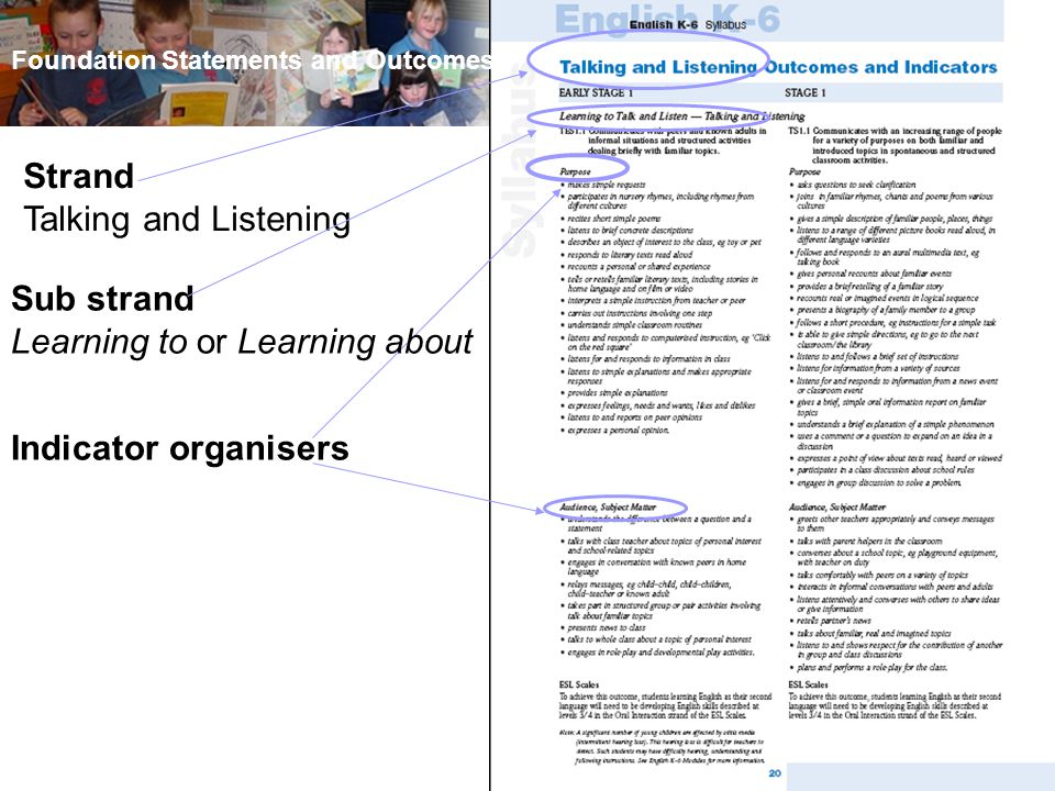 19 Strand Talking and Listening Sub strand Learning to or Learning about Indicator organisers Foundation Statements and Outcomes