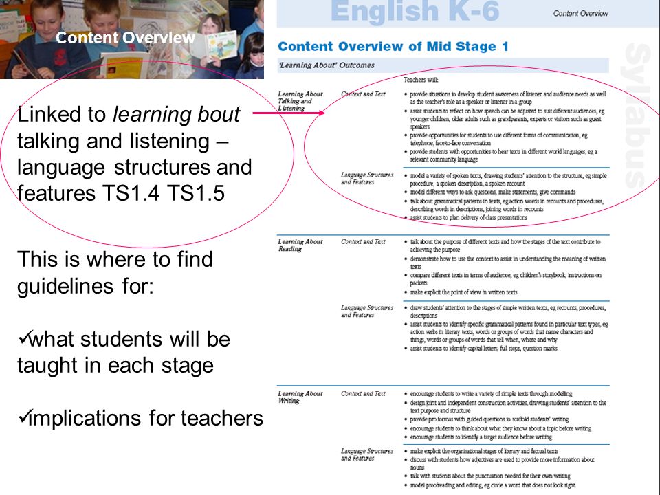 26 Content Overview Linked to learning bout talking and listening – language structures and features TS1.4 TS1.5 This is where to find guidelines for: what students will be taught in each stage implications for teachers