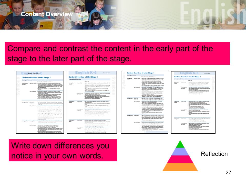 27 Content Overview Compare and contrast the content in the early part of the stage to the later part of the stage.
