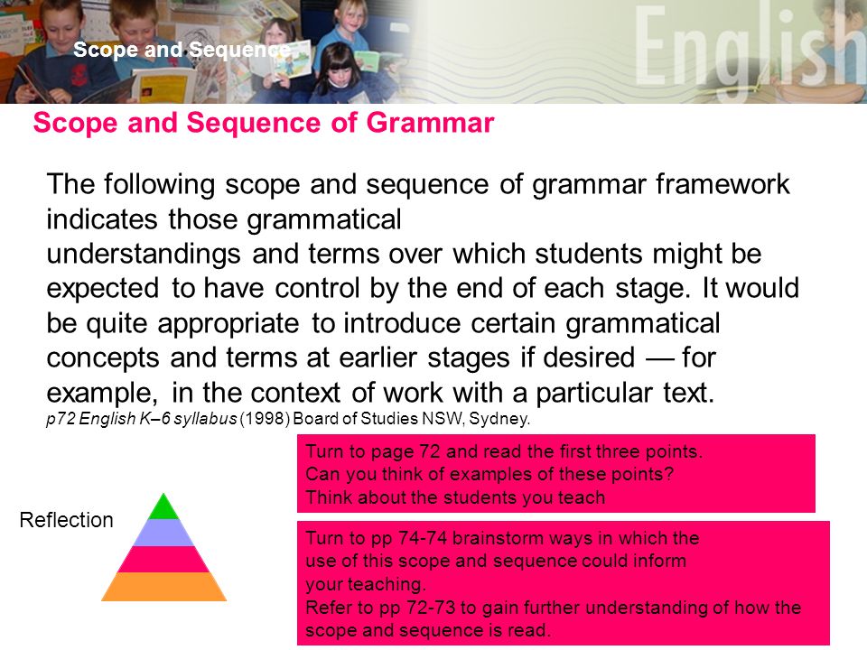 30 Scope and Sequence The following scope and sequence of grammar framework indicates those grammatical understandings and terms over which students might be expected to have control by the end of each stage.
