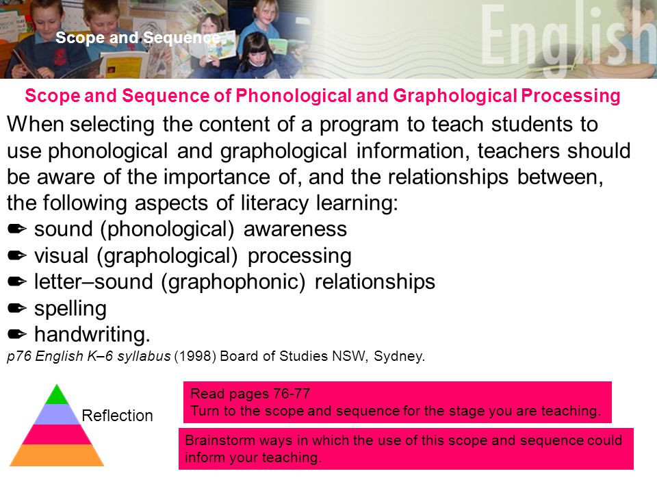 31 Scope and Sequence When selecting the content of a program to teach students to use phonological and graphological information, teachers should be aware of the importance of, and the relationships between, the following aspects of literacy learning: ✒ sound (phonological) awareness ✒ visual (graphological) processing ✒ letter–sound (graphophonic) relationships ✒ spelling ✒ handwriting.