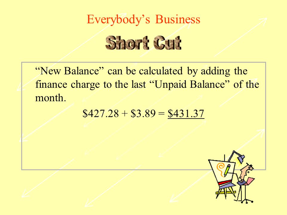 Everybody’s Business New Balance can be calculated by adding the finance charge to the last Unpaid Balance of the month.