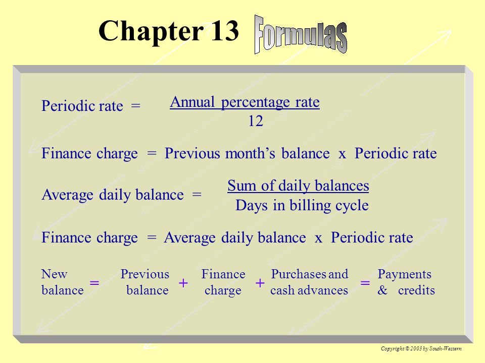 Annual percentage rate 12 Finance charge = Previous month’s balance x Periodic rate Sum of daily balances Days in billing cycle Finance charge = Average daily balance x Periodic rate New Previous Finance Purchases and Payments balance balance charge cash advances & credits =++= Copyright © 2003 by South-Western Periodic rate = Average daily balance = Chapter 13