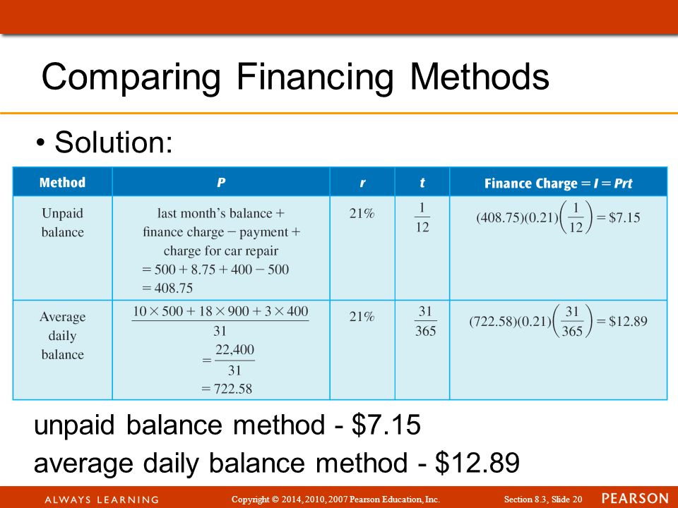 Copyright © 2014, 2010, 2007 Pearson Education, Inc.Section 8.3, Slide 20 Solution: Comparing Financing Methods unpaid balance method - $7.15 average daily balance method - $12.89