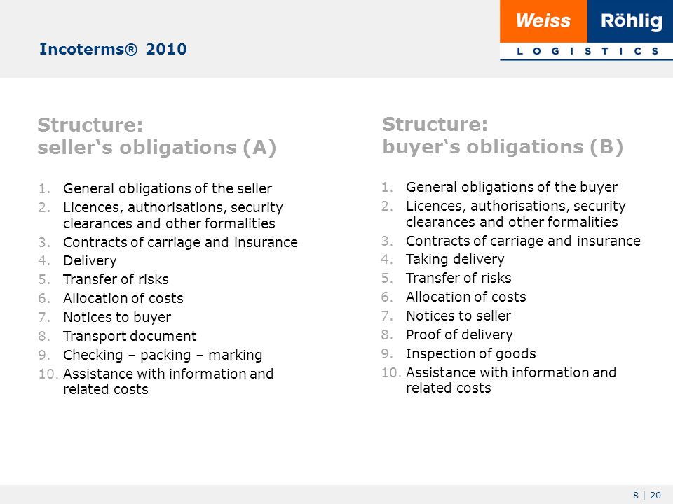 8 | 20 Structure: seller‘s obligations (A) 1.General obligations of the seller 2.Licences, authorisations, security clearances and other formalities 3.Contracts of carriage and insurance 4.Delivery 5.Transfer of risks 6.Allocation of costs 7.Notices to buyer 8.Transport document 9.Checking – packing – marking 10.Assistance with information and related costs Incoterms® 2010 Structure: buyer‘s obligations (B) 1.General obligations of the buyer 2.Licences, authorisations, security clearances and other formalities 3.Contracts of carriage and insurance 4.Taking delivery 5.Transfer of risks 6.Allocation of costs 7.Notices to seller 8.Proof of delivery 9.Inspection of goods 10.Assistance with information and related costs