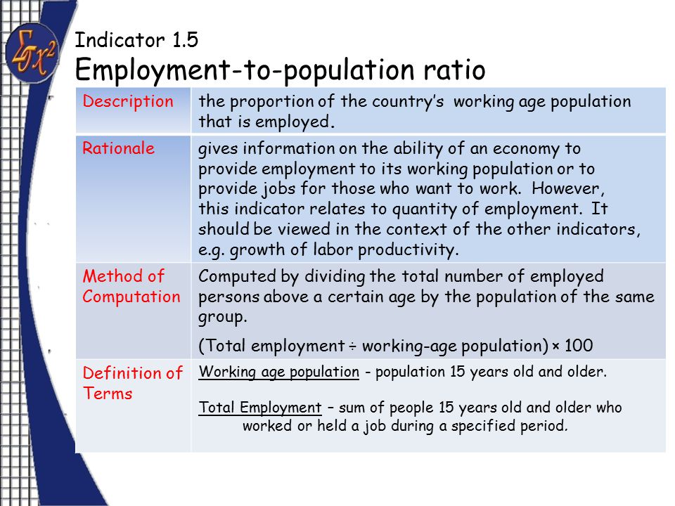 Indicator 1.5 Employment-to-population ratio Descriptionthe proportion of the country’s working age population that is employed.