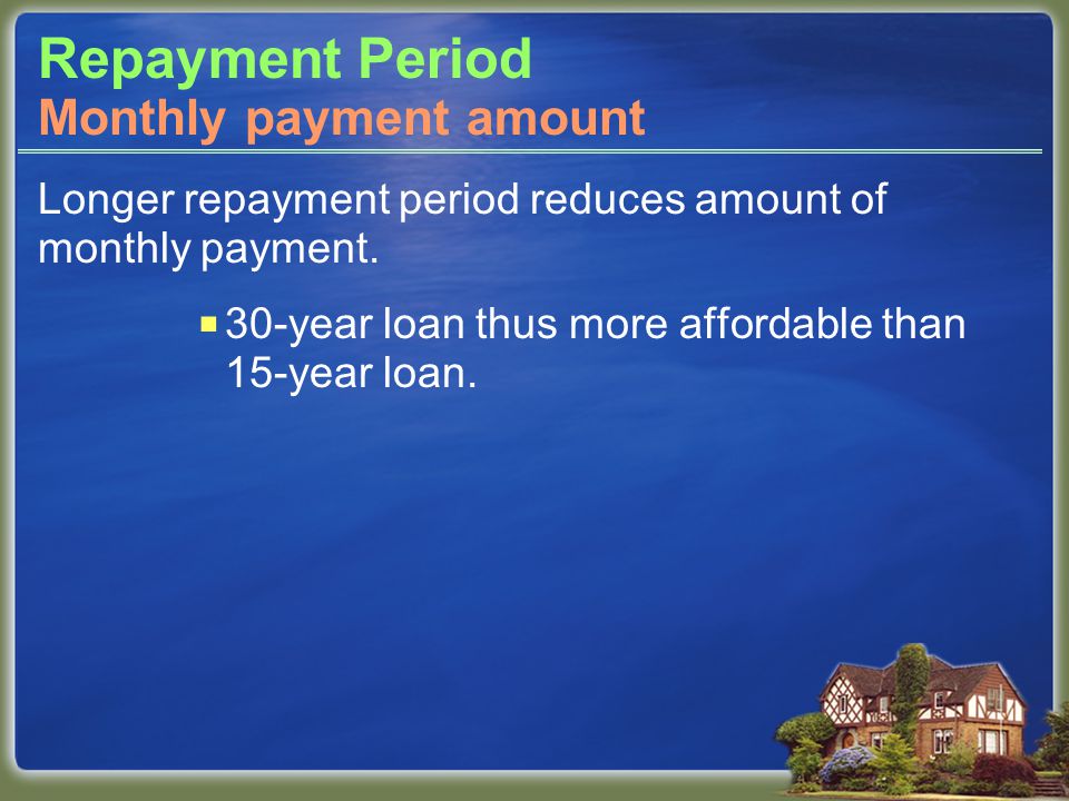 Repayment Period Longer repayment period reduces amount of monthly payment.
