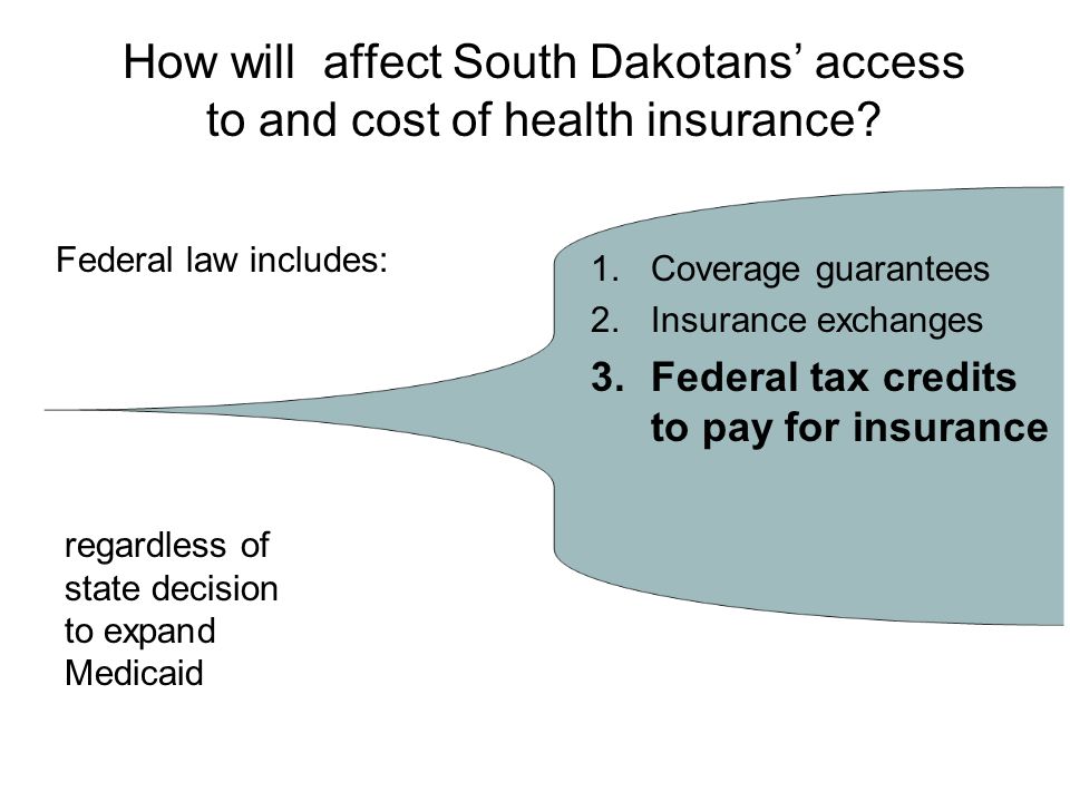 How will affect South Dakotans’ access to and cost of health insurance.