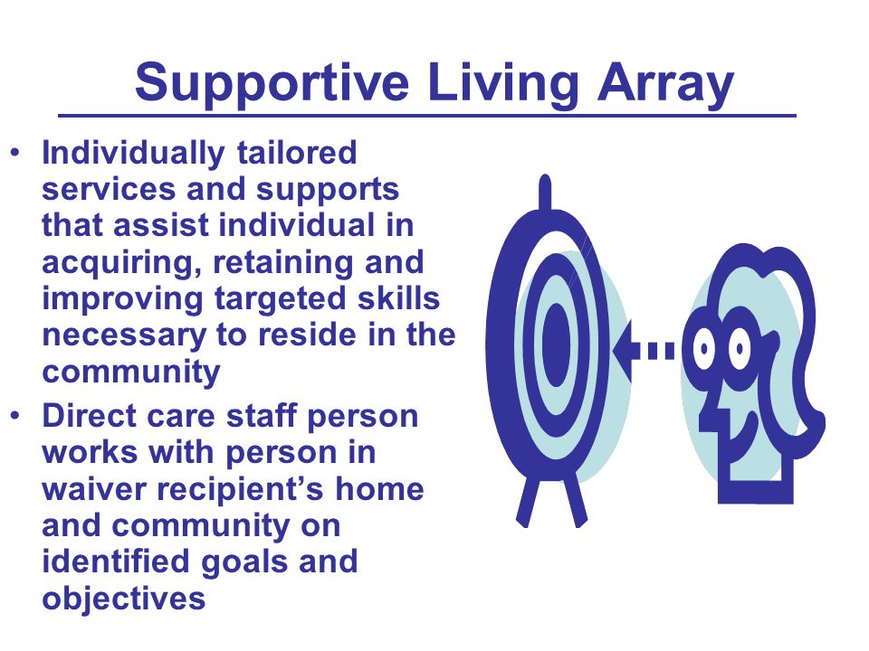 Supportive Living Array Individually tailored services and supports that assist individual in acquiring, retaining and improving targeted skills necessary to reside in the community Direct care staff person works with person in waiver recipient’s home and community on identified goals and objectives