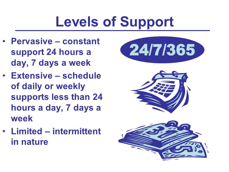 Levels of Support Pervasive – constant support 24 hours a day, 7 days a week Extensive – schedule of daily or weekly supports less than 24 hours a day, 7 days a week Limited – intermittent in nature