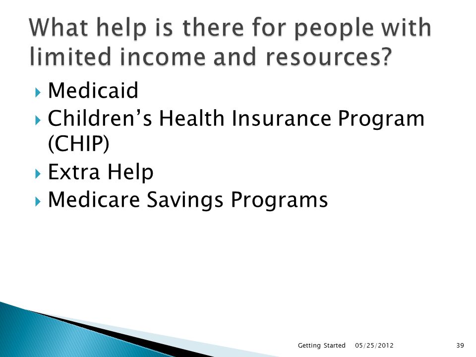  Medicaid  Children’s Health Insurance Program (CHIP)  Extra Help  Medicare Savings Programs 05/25/2012Getting Started39