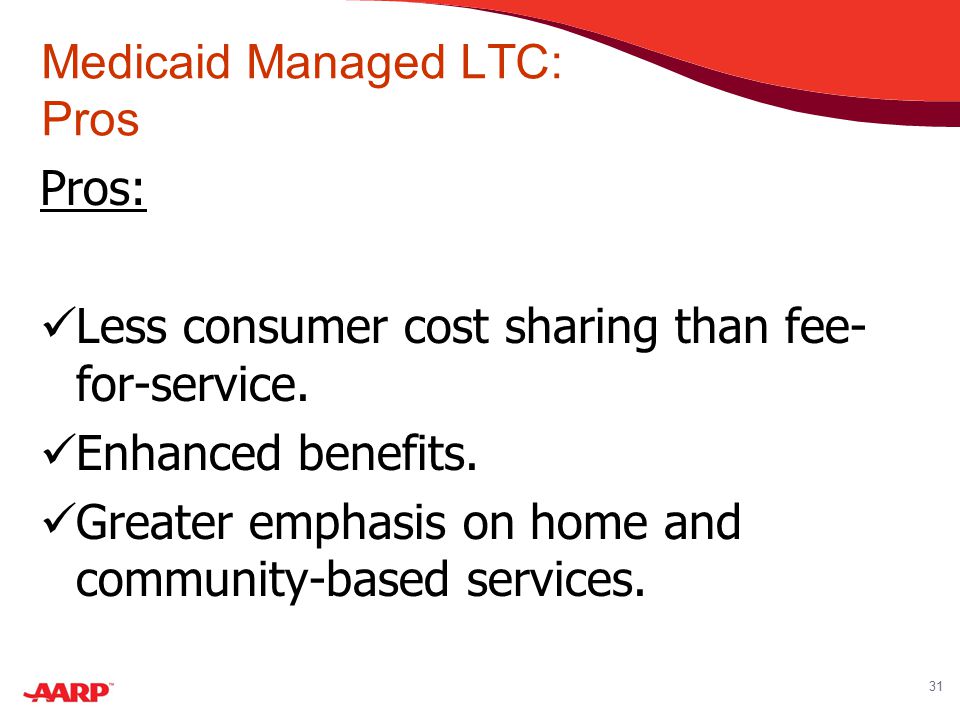 31 Medicaid Managed LTC: Pros Pros: Less consumer cost sharing than fee- for-service.