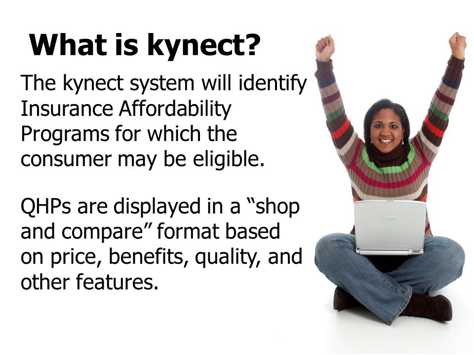 What is kynect.