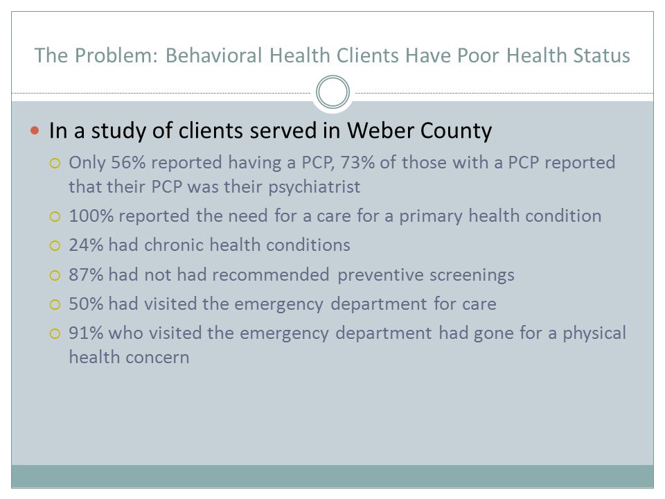 The Problem: Behavioral Health Clients Have Poor Health Status In a study of clients served in Weber County  Only 56% reported having a PCP, 73% of those with a PCP reported that their PCP was their psychiatrist  100% reported the need for a care for a primary health condition  24% had chronic health conditions  87% had not had recommended preventive screenings  50% had visited the emergency department for care  91% who visited the emergency department had gone for a physical health concern