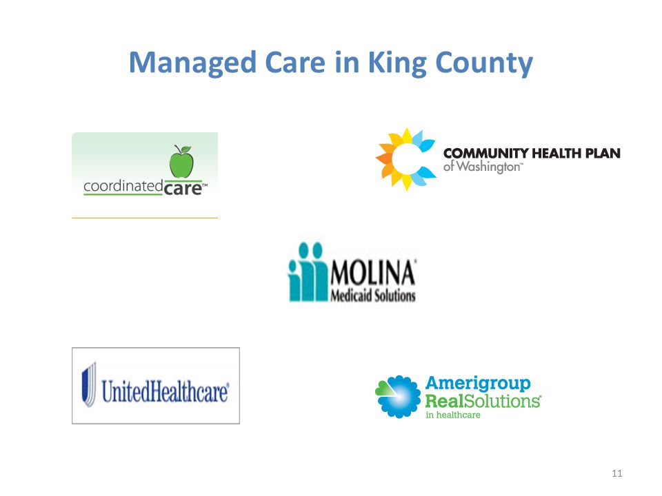 Managed Care in King County 11