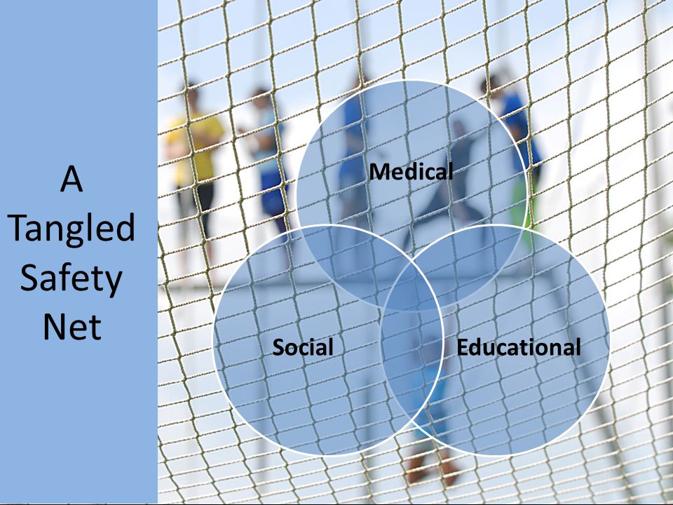 A Tangled Safety Net Medical EducationalSocial