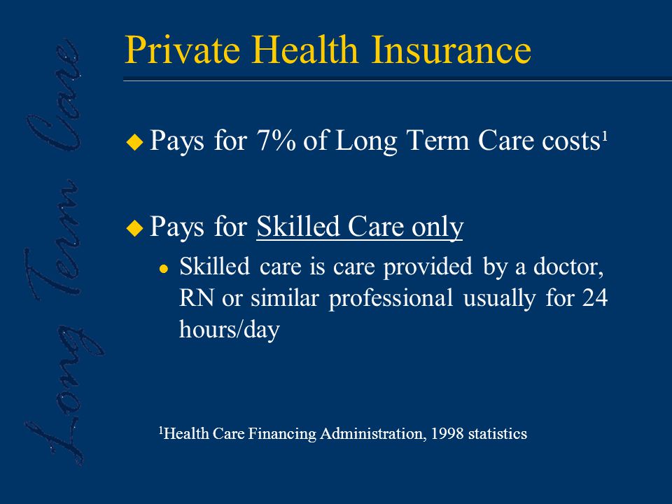 Private Health Insurance u Pays for 7% of Long Term Care costs 1 u Pays for Skilled Care only l Skilled care is care provided by a doctor, RN or similar professional usually for 24 hours/day 1 Health Care Financing Administration, 1998 statistics