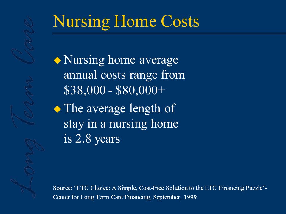 Nursing Home Costs u Nursing home average annual costs range from $38,000 - $80,000+ u The average length of stay in a nursing home is 2.8 years Source: LTC Choice: A Simple, Cost-Free Solution to the LTC Financing Puzzle - Center for Long Term Care Financing, September, 1999