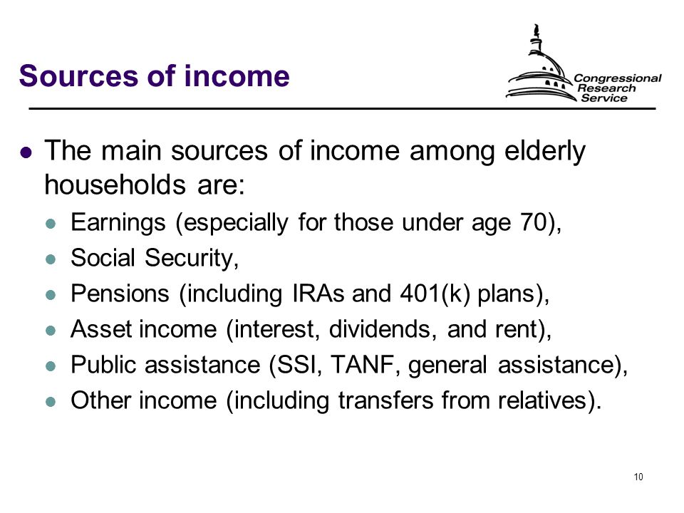 10 Sources of income The main sources of income among elderly households are: Earnings (especially for those under age 70), Social Security, Pensions (including IRAs and 401(k) plans), Asset income (interest, dividends, and rent), Public assistance (SSI, TANF, general assistance), Other income (including transfers from relatives).