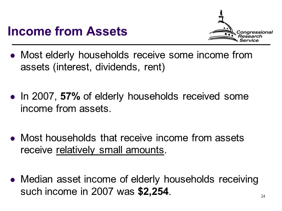 24 Income from Assets Most elderly households receive some income from assets (interest, dividends, rent) In 2007, 57% of elderly households received some income from assets.