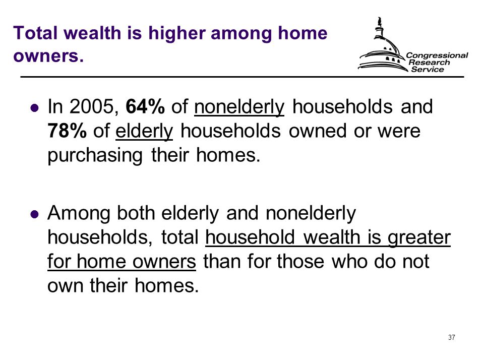 37 Total wealth is higher among home owners.