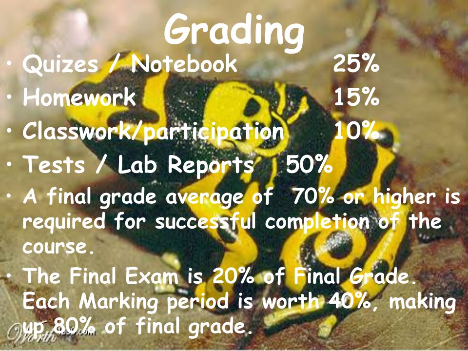 Grading Quizes / Notebook 25% Homework 15% Classwork/participation 10% Tests / Lab Reports 50% A final grade average of 70% or higher is required for successful completion of the course.