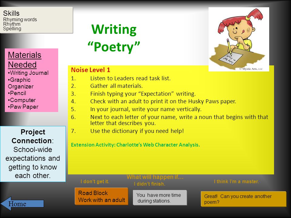 Writing Poetry Noise Level 1 1.Listen to Leaders read task list.