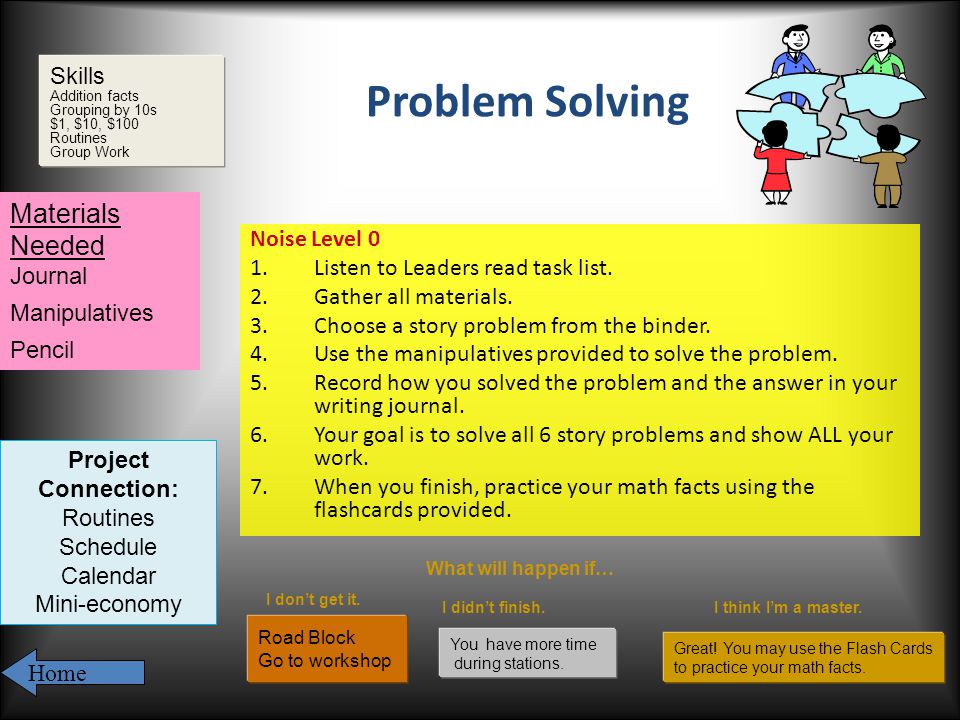 Problem Solving Noise Level 0 1.Listen to Leaders read task list.
