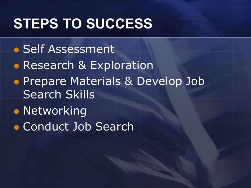 STEPS TO SUCCESS Self Assessment Research & Exploration Prepare Materials & Develop Job Search Skills Networking Conduct Job Search