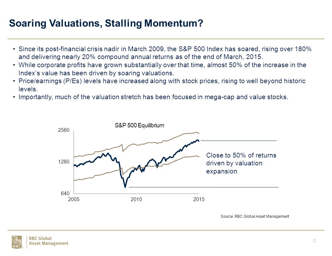 2 Soaring Valuations, Stalling Momentum.