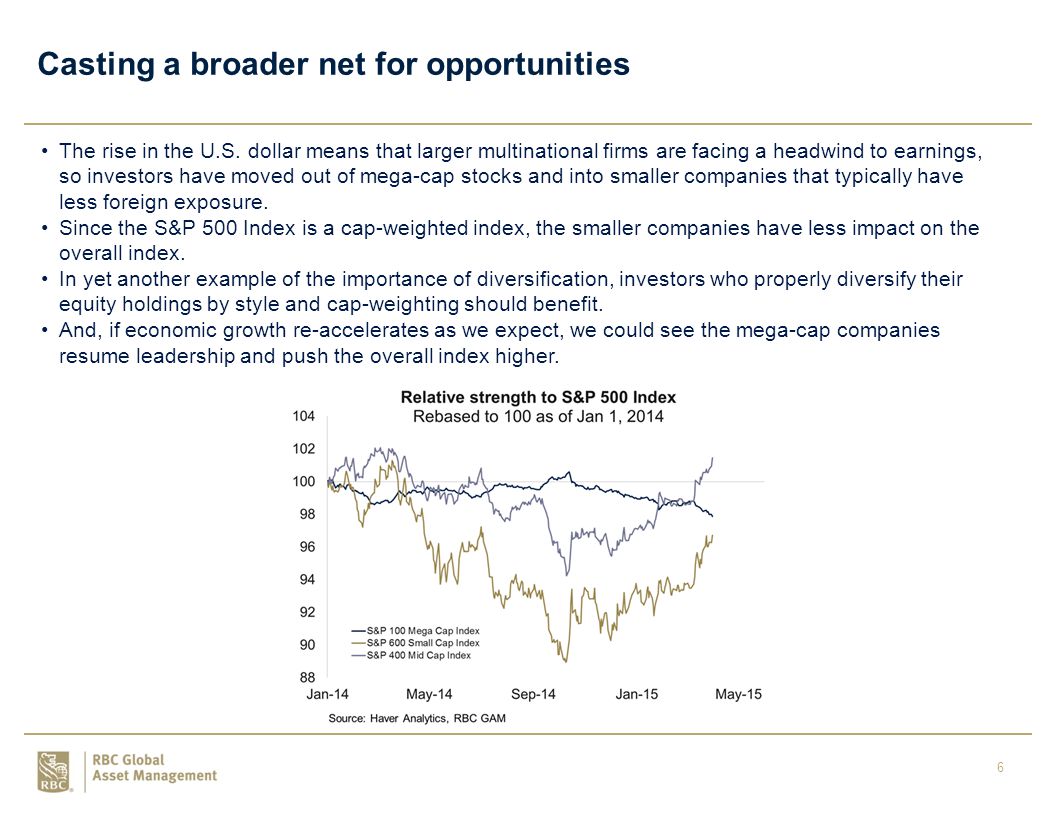 6 Casting a broader net for opportunities The rise in the U.S.