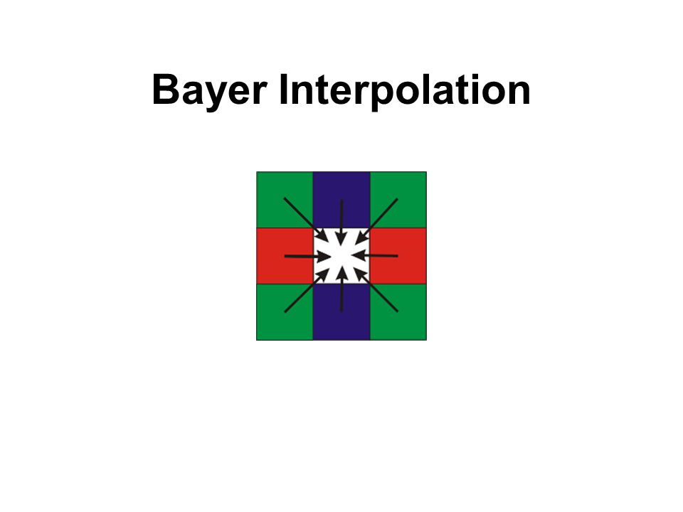 Bayer Interpolation