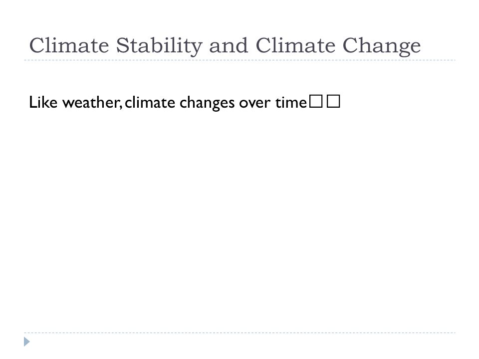 Like weather, climate changes over time