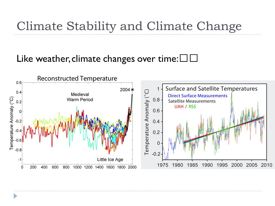 Climate Stability and Climate Change Like weather, climate changes over time: