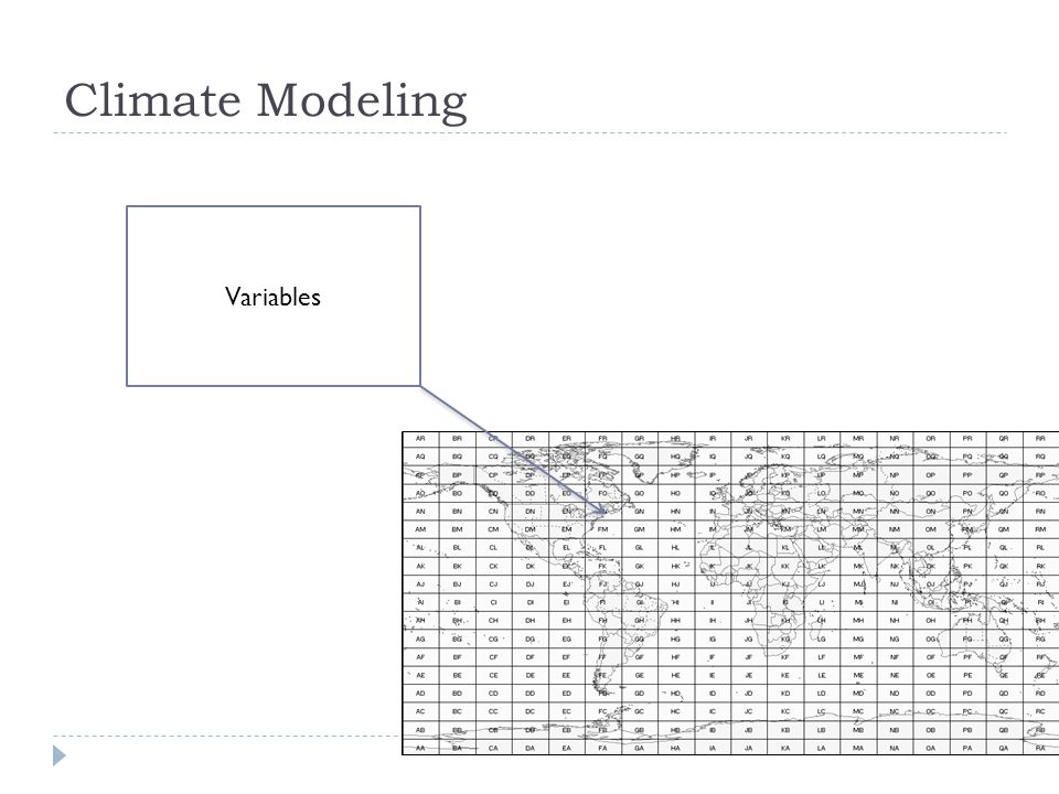 Climate Modeling Variables