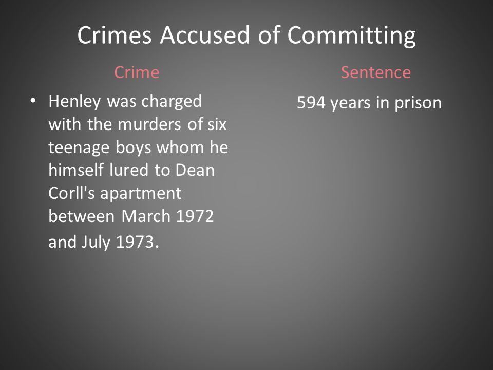 Crimes Accused of Committing Henley was charged with the murders of six teenage boys whom he himself lured to Dean Corll s apartment between March 1972 and July 1973.
