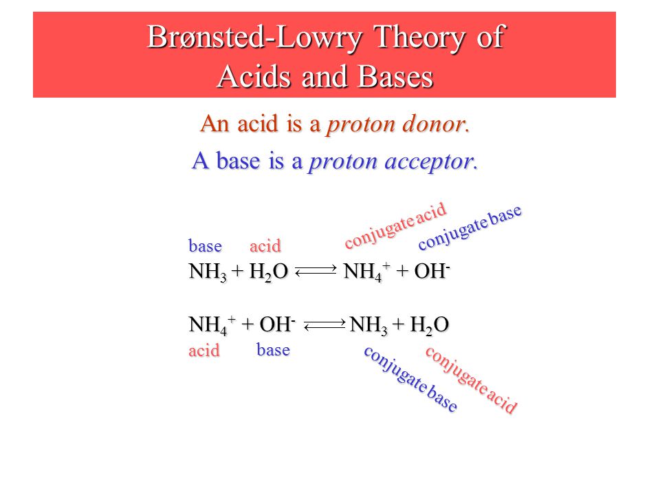 Brønsted-Lowry Theory of Acids and Bases An acid is a proton donor.