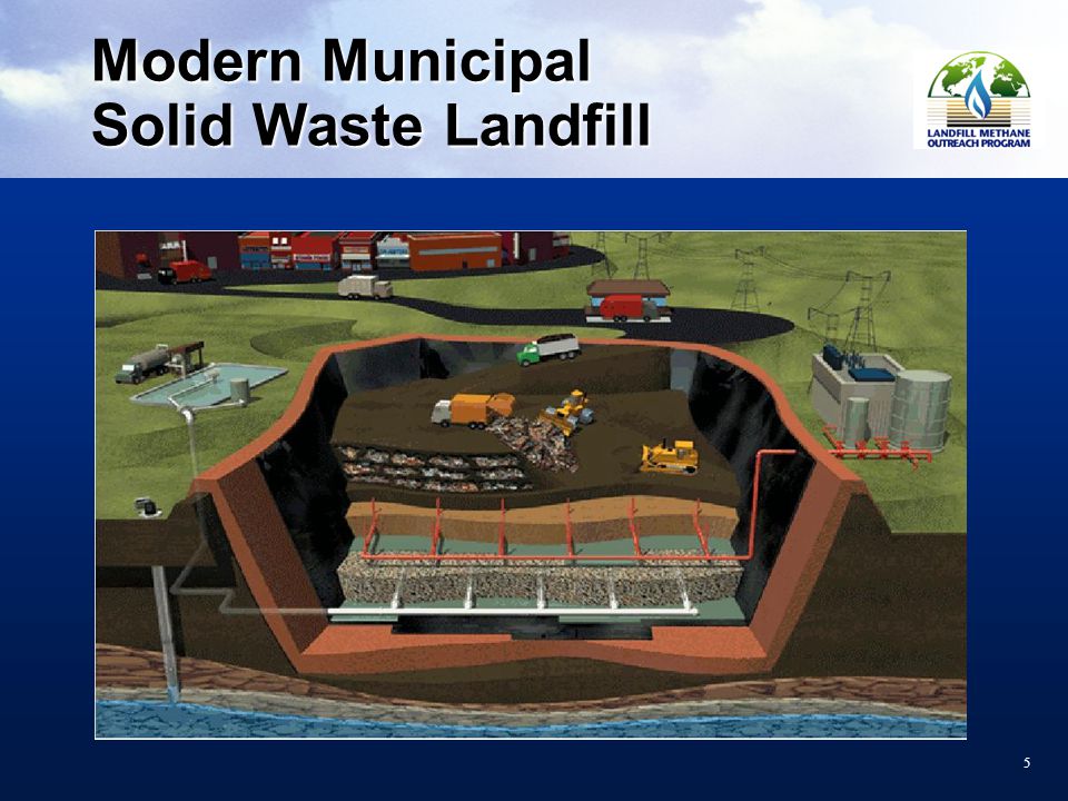 55 Modern Municipal Solid Waste Landfill
