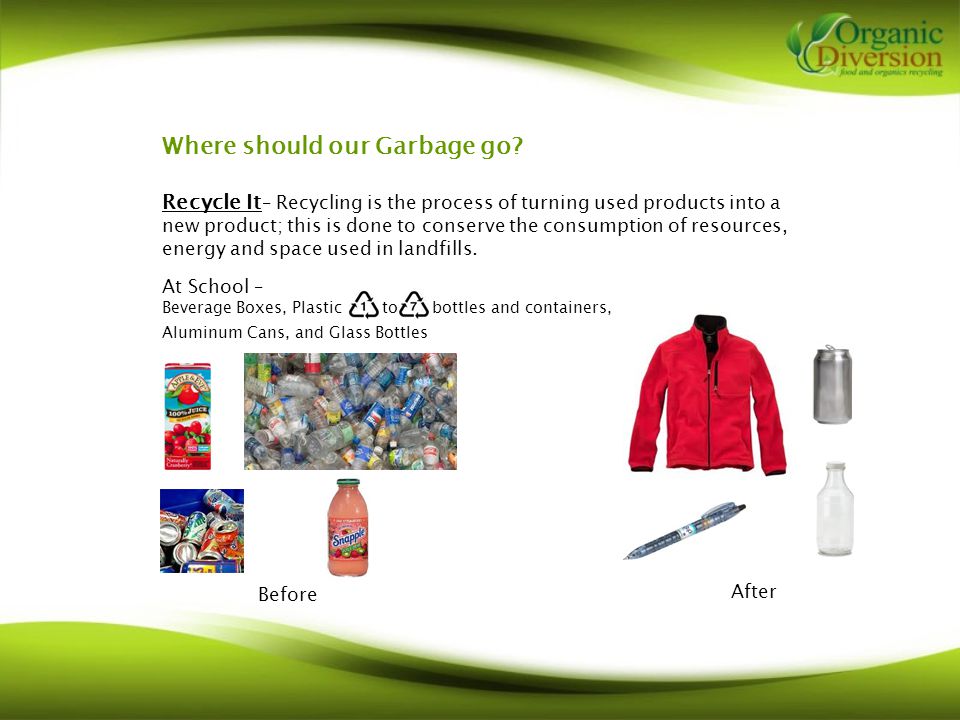 At School – Beverage Boxes, Plastic to bottles and containers, Aluminum Cans, and Glass Bottles Where should our Garbage go.