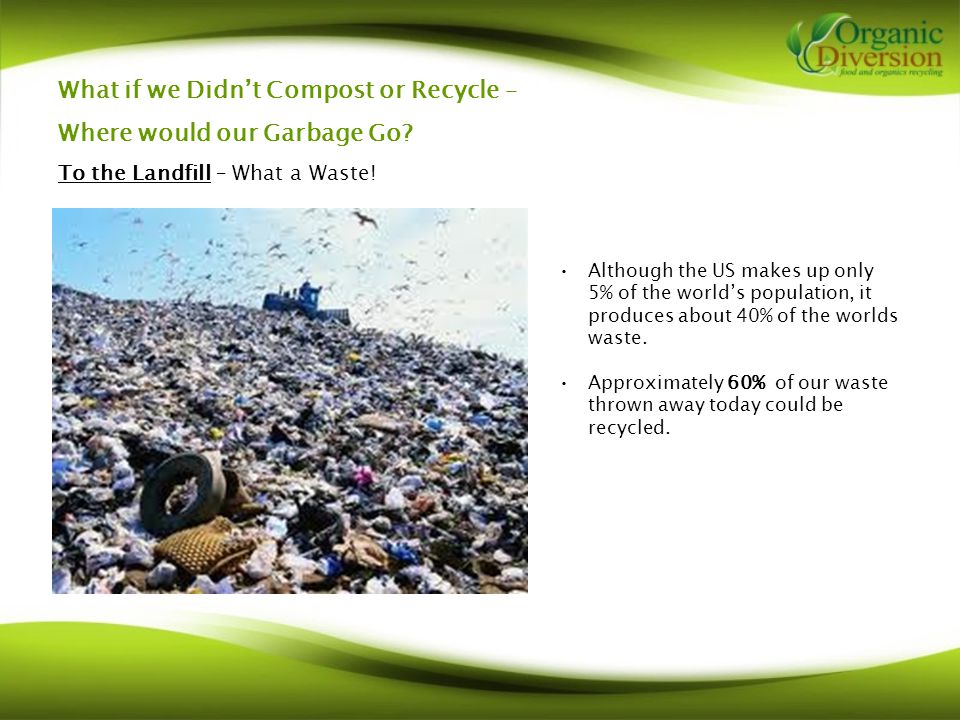 What if we Didn’t Compost or Recycle – Where would our Garbage Go.