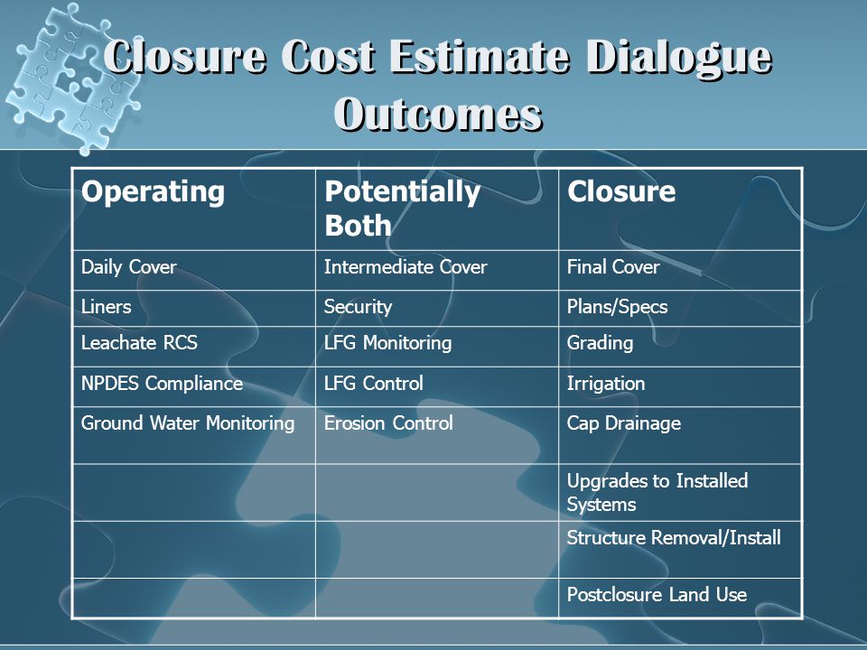Closure Cost Estimate Dialogue Outcomes OperatingPotentially Both Closure Daily CoverIntermediate CoverFinal Cover LinersSecurityPlans/Specs Leachate RCSLFG MonitoringGrading NPDES ComplianceLFG ControlIrrigation Ground Water MonitoringErosion ControlCap Drainage Upgrades to Installed Systems Structure Removal/Install Postclosure Land Use