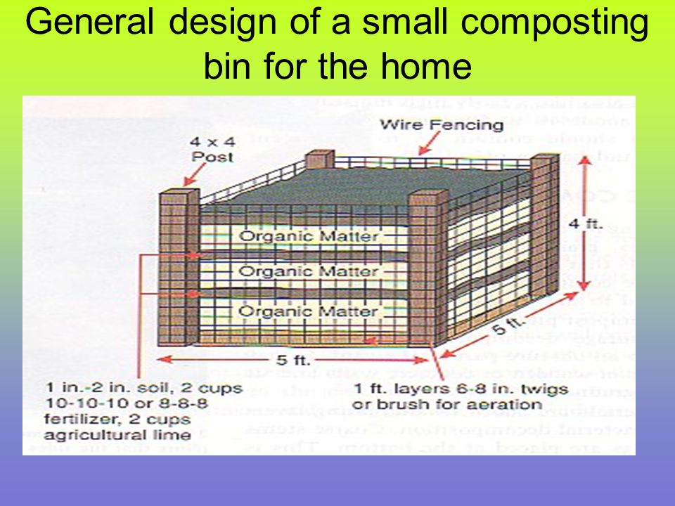 General design of a small composting bin for the home