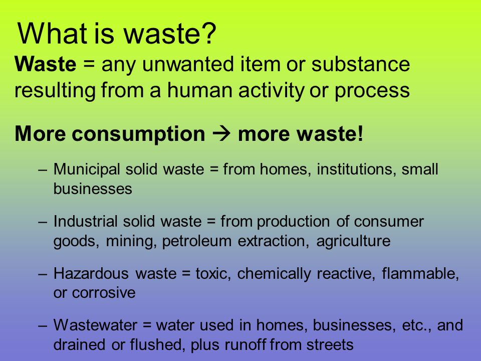 What is waste.