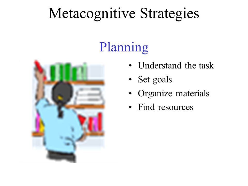 Metacognitive Strategies Planning Understand the task Set goals Organize materials Find resources