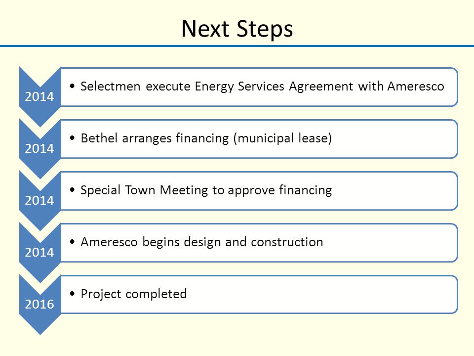 Next Steps 2014 Selectmen execute Energy Services Agreement with Ameresco 2014 Bethel arranges financing (municipal lease) 2014 Special Town Meeting to approve financing 2014 Ameresco begins design and construction 2016 Project completed