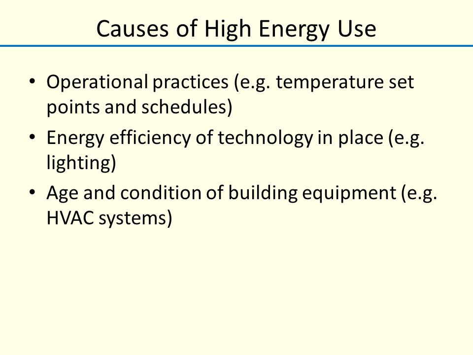 Causes of High Energy Use Operational practices (e.g.