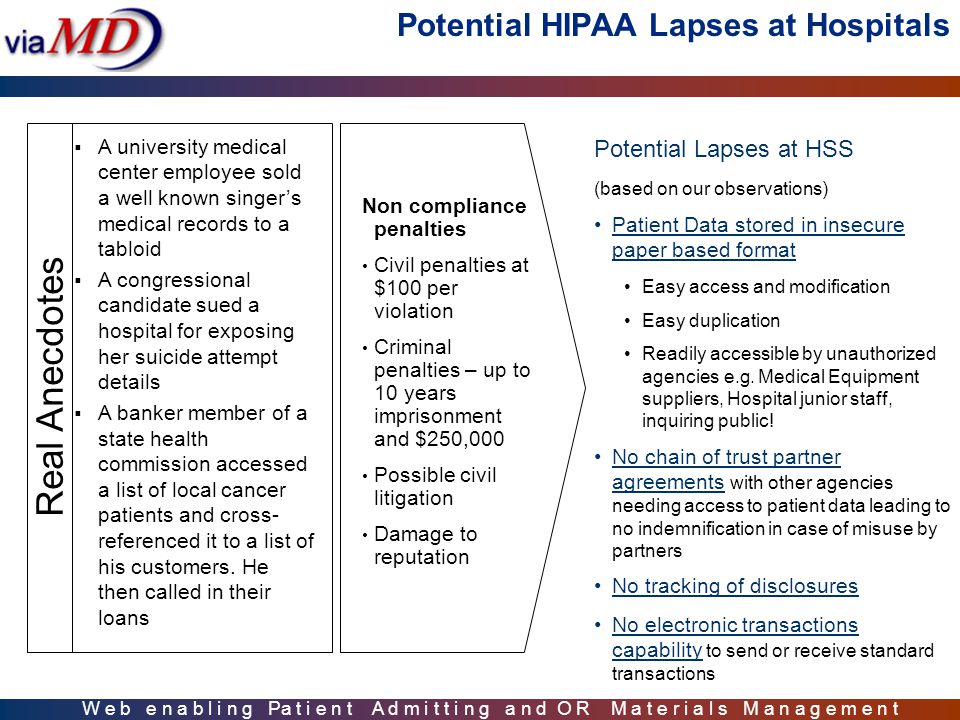 How Does HIPAA impact Hospitals All inter-organization standard electronic transactions have to be in compliance with HIPAA standards.